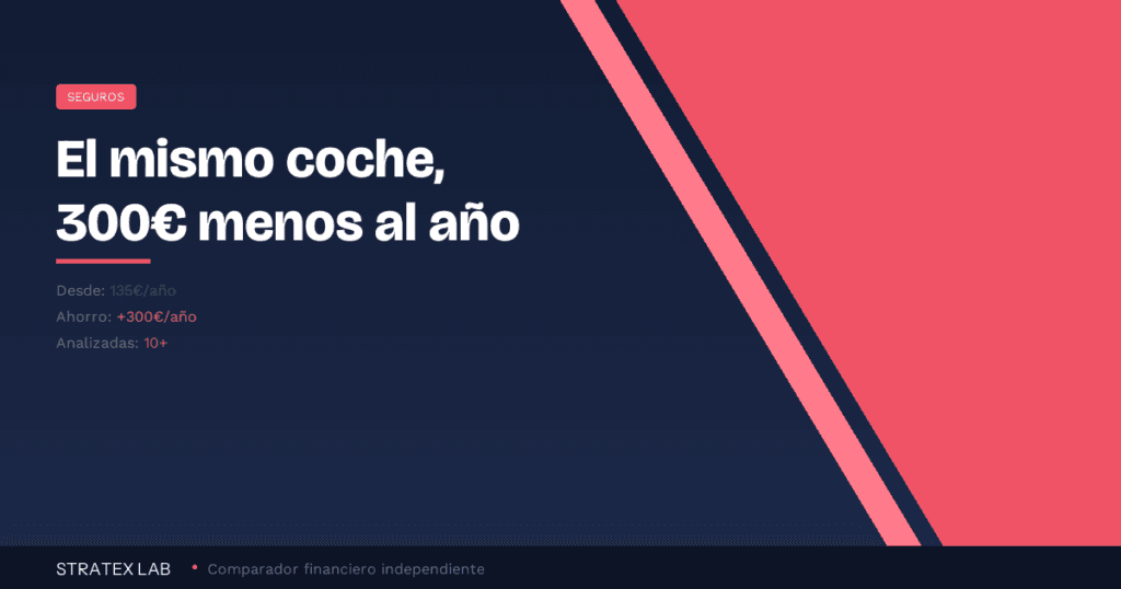 mejores-seguros-coche-featured