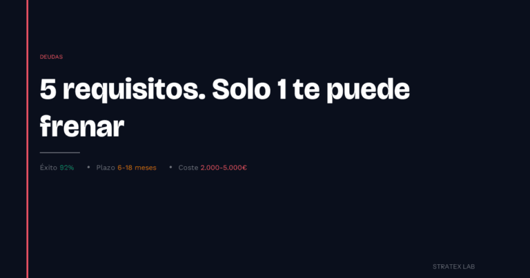 Requisitos de la Ley de Segunda Oportunidad: guía actualizada (2026)