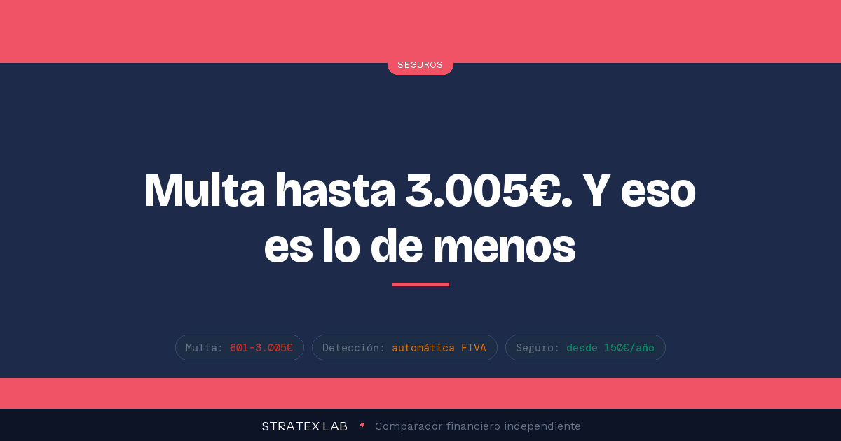 Circular sin seguro de coche - Stratex Lab