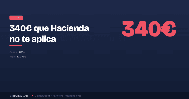 deducción 340 euros renta SMI - Stratex Lab