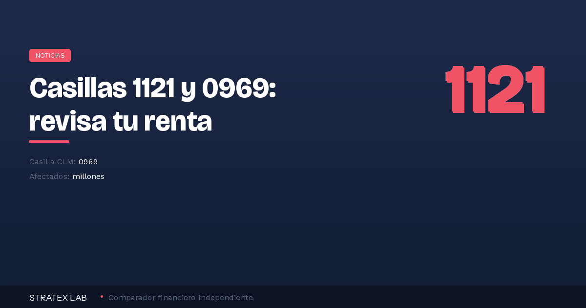 Renta Web deducciones autonomicas Valencia Castilla-La Mancha - Stratex Lab