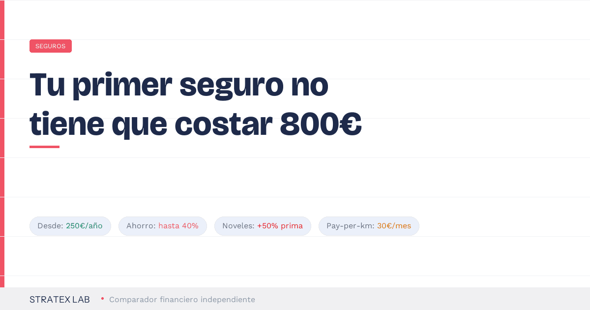 Seguro coche conductor novel precios y opciones - Stratex Lab