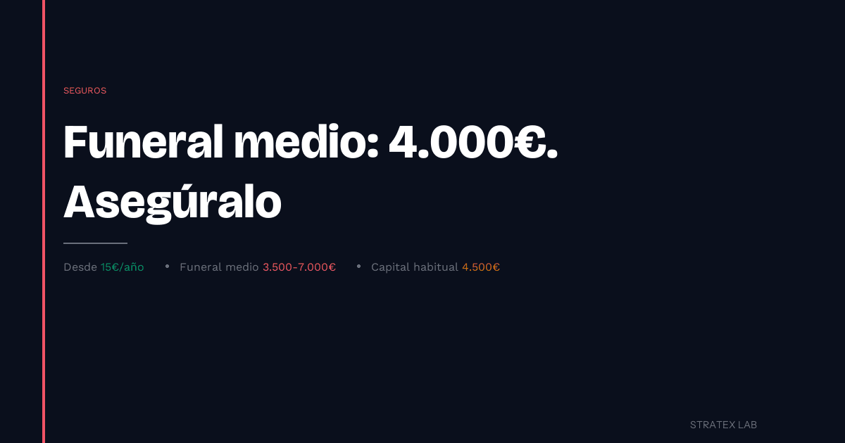 Seguro de decesos con ASNEF - Stratex Lab