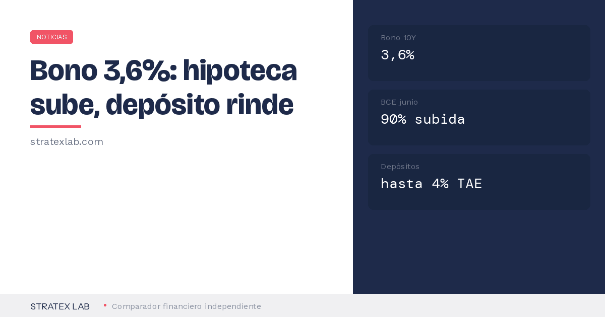 Bono espanol BCE tipos hipoteca depositos - Stratex Lab