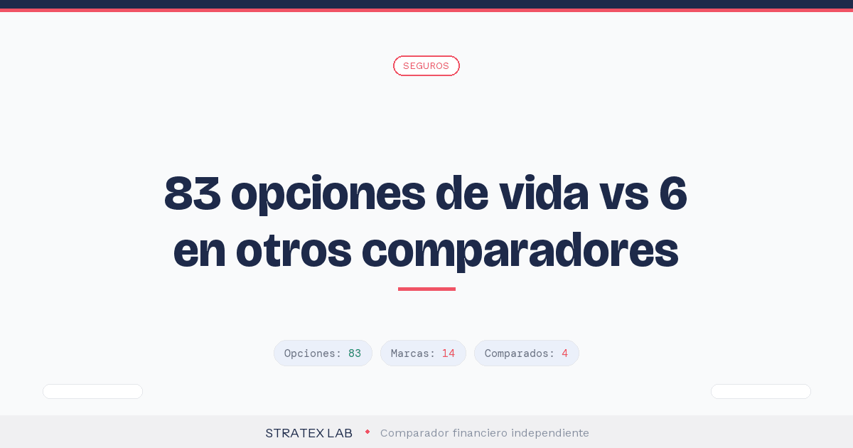 Comparador seguros de vida 2026 - Stratex Lab