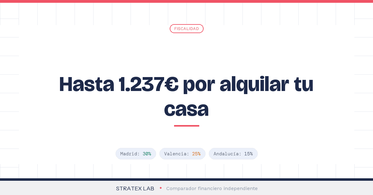 Deduccion alquiler vivienda IRPF 2025 - Stratex Lab