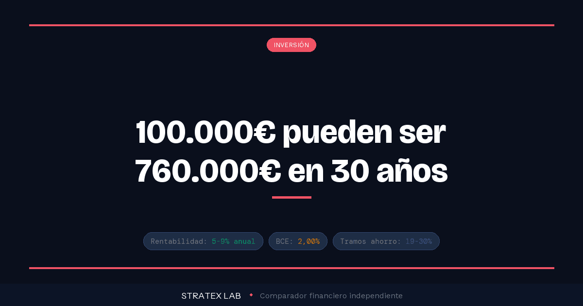 Invertir 100000 euros 2026 - Stratex Lab