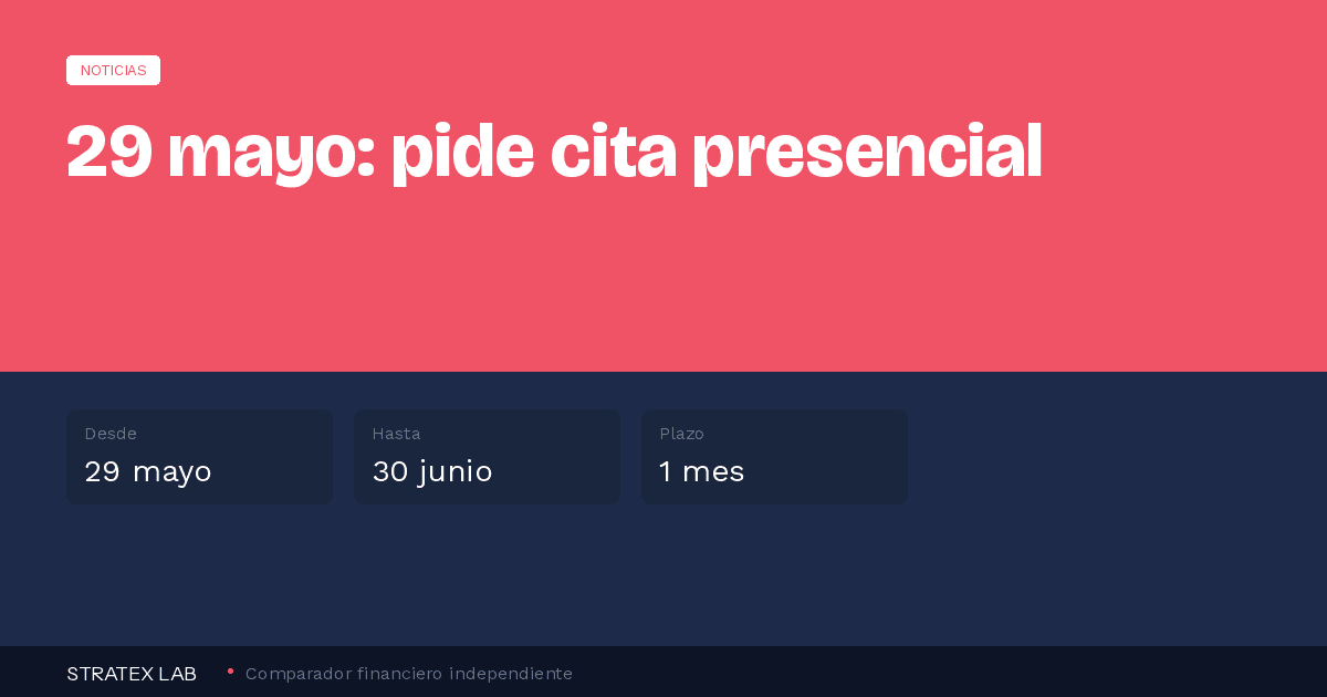 Cita presencial renta 2025 Hacienda - Stratex Lab