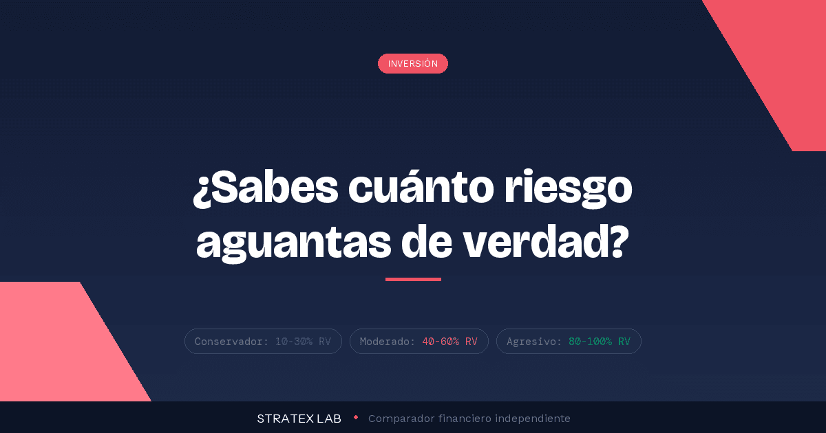 perfil de riesgo inversor - Stratex Lab