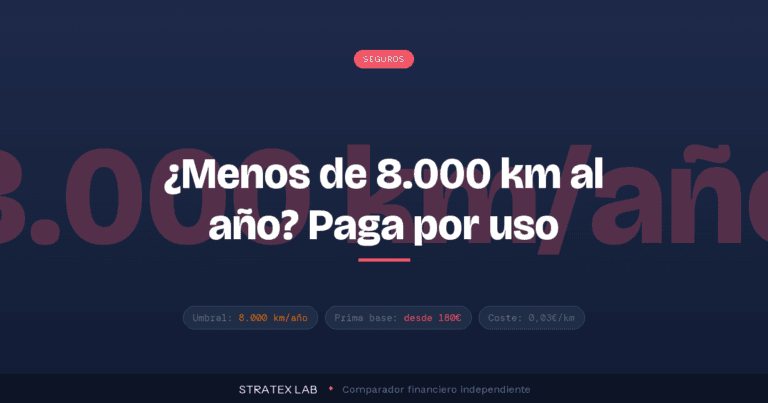 Seguro de coche por kilómetros: paga solo lo que conduces