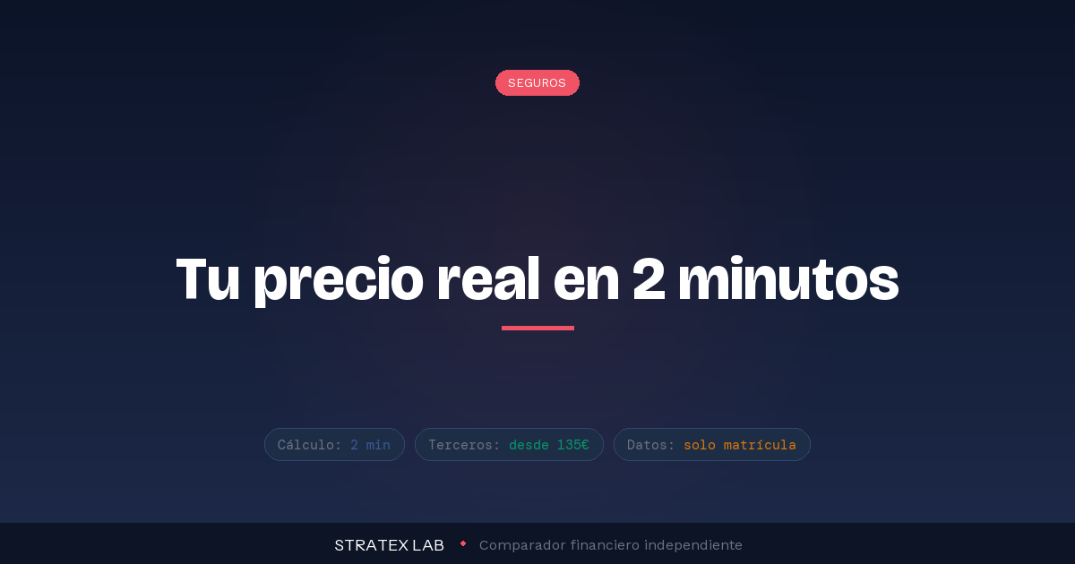 simulador seguro coche - Stratex Lab