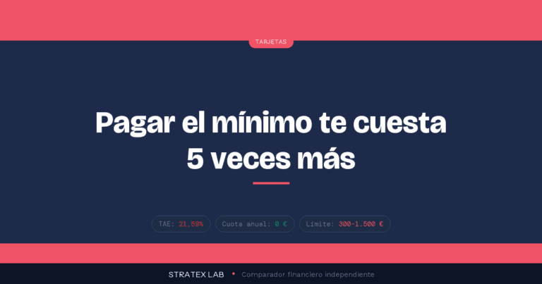 Tarjeta AXI Card: opiniones y coste real - Stratex Lab