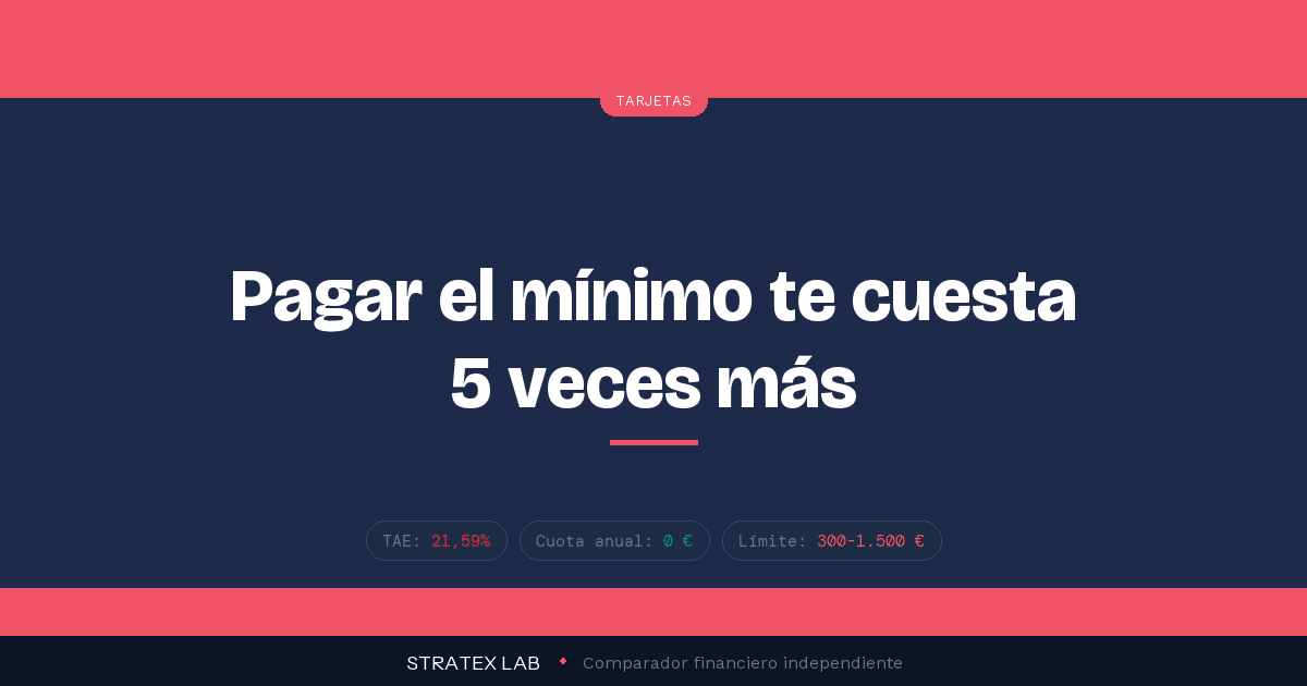 Tarjeta AXI Card: opiniones y coste real - Stratex Lab