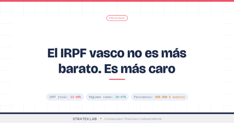 Ventajas fiscales del régimen foral vasco - Stratex Lab